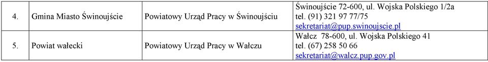 Wojska Polskiego 1/2a tel. (91) 321 97 77/75 sekretariat@pup.swinoujscie.