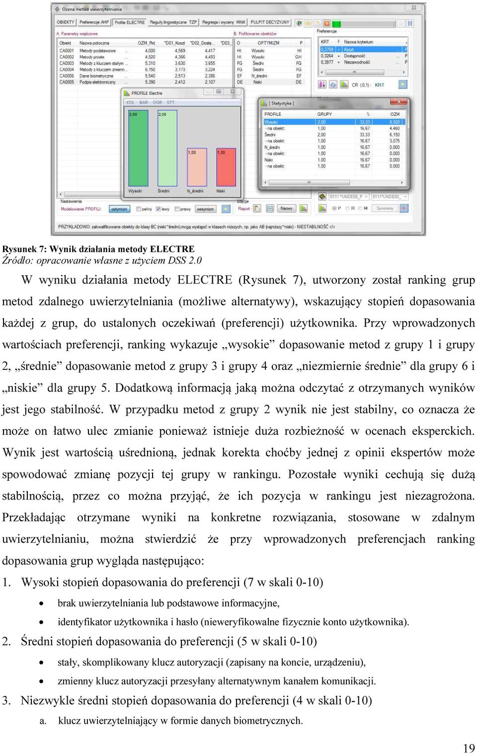 oczekiwań (preferencji) użytkownika.