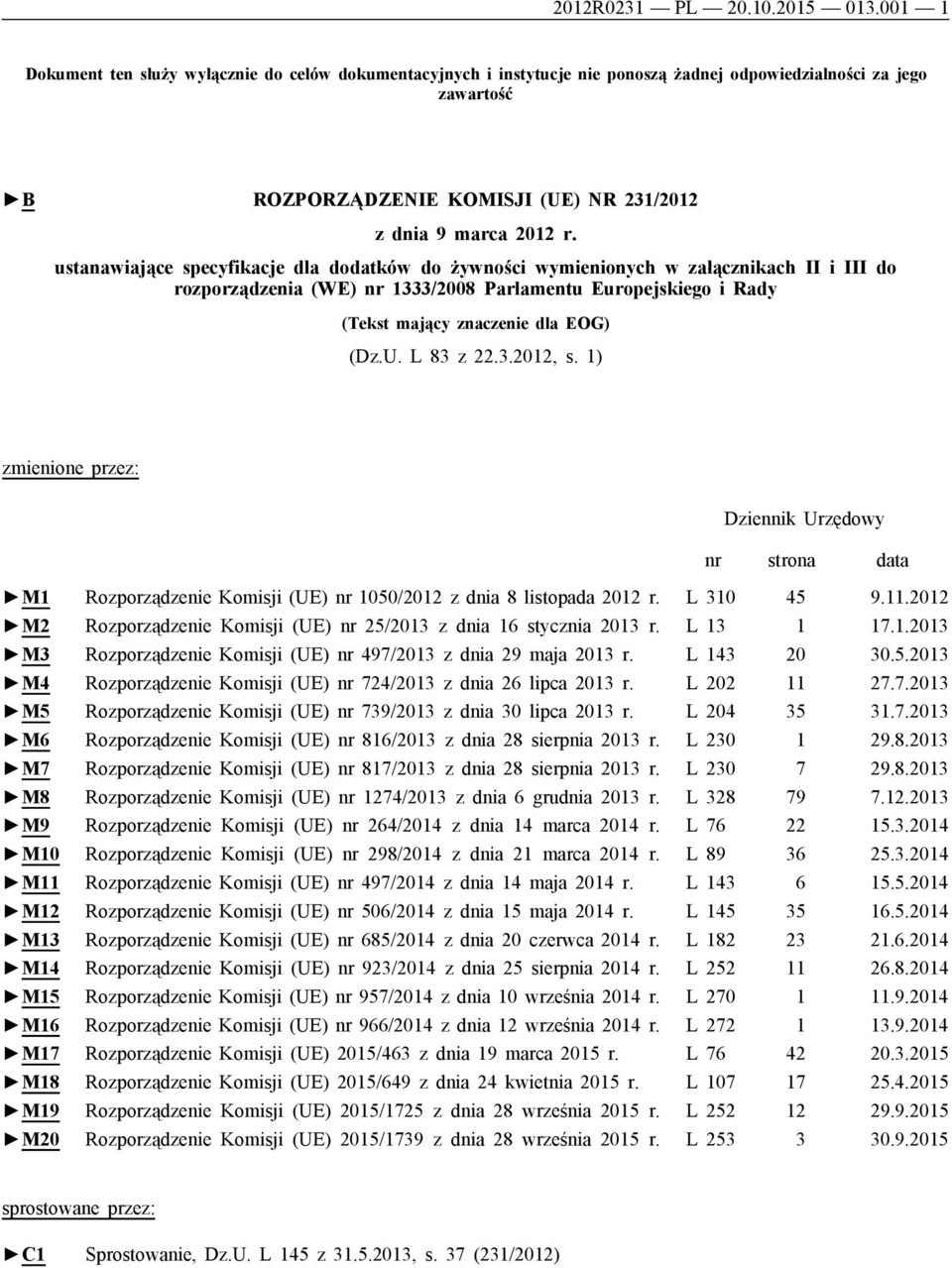 ustanawiające specyfikacje dla dodatków do żywności wymienionych w załącznikach II i III do rozporządzenia (WE) nr 1333/2008 Parlamentu Europejskiego i Rady (Tekst mający znaczenie dla EOG) (Dz.U.