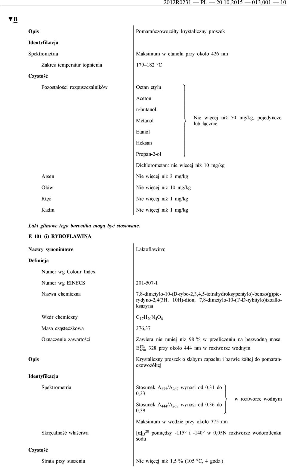 Metanol Etanol Heksan Propan-2-ol > = > ; Nie więcej niż 50 mg/kg, pojedynczo lub łącznie Dichlorometan: nie więcej niż 10 mg/kg Kadm Nie więcej niż 10 mg/kg Laki glinowe tego barwnika mogą być