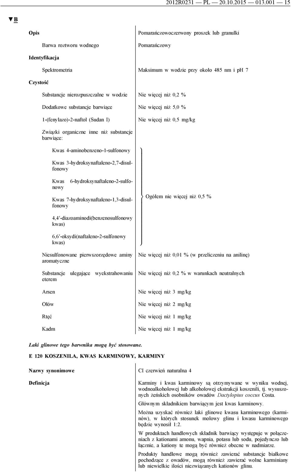 Dodatkowe substancje barwiące Nie więcej niż 5,0 % 1-(fenylazo)-2-naftol (Sudan I) Związki organiczne inne niż substancje barwiące: Kwas 4-aminobenzeno-1-sulfonowy Nie więcej niż 0,5 mg/kg 9