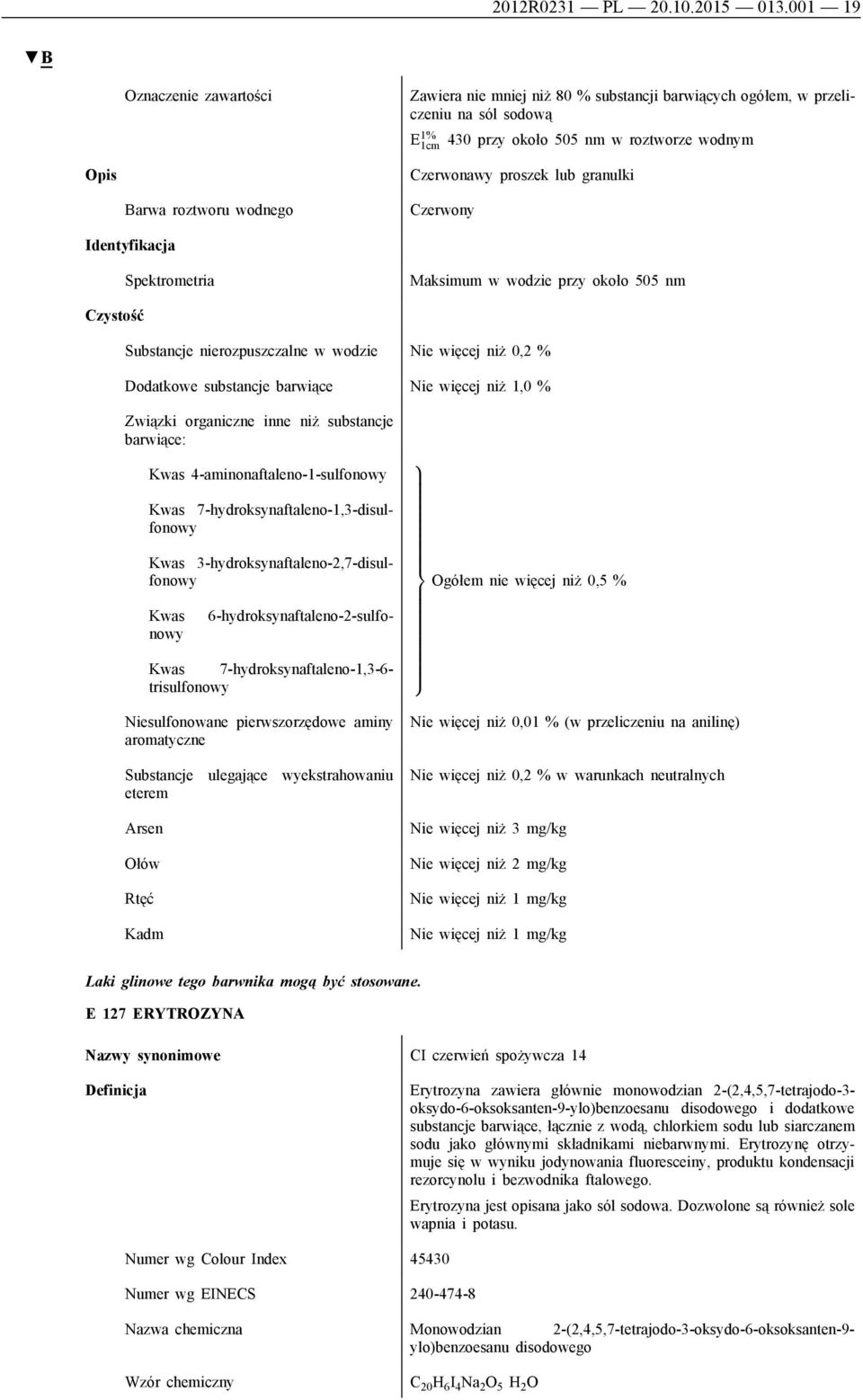 Czerwony Spektrometria Maksimum w wodzie przy około 505 nm Substancje nierozpuszczalne w wodzie Nie więcej niż 0,2 % Dodatkowe substancje barwiące Nie więcej niż 1,0 % Związki organiczne inne niż