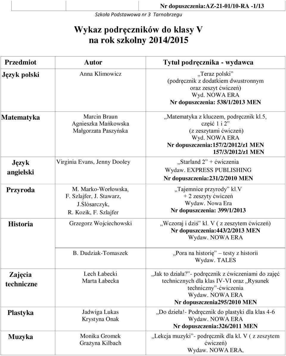 Virginia Evans, Jenny Dooley M. Marko-Worłowska, F. Szlajfer, J. Stawarz, J.Ślósarczyk, R. Kozik, F. Szlajfer Matematyka z kluczem, podręcznik kl.