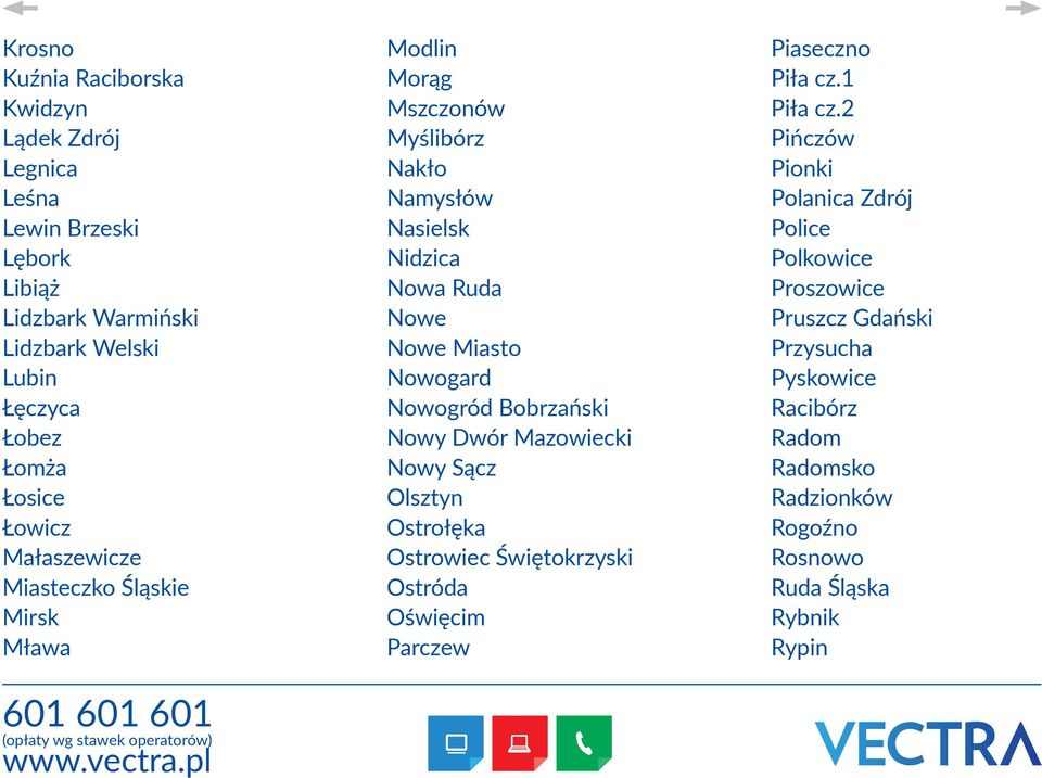 Nowogród Bobrzański Nowy Dwór Mazowiecki Nowy Sącz Olsztyn Ostrołęka Ostrowiec Świętokrzyski Ostróda Oświęcim Parczew Piaseczno Piła cz.1 Piła cz.