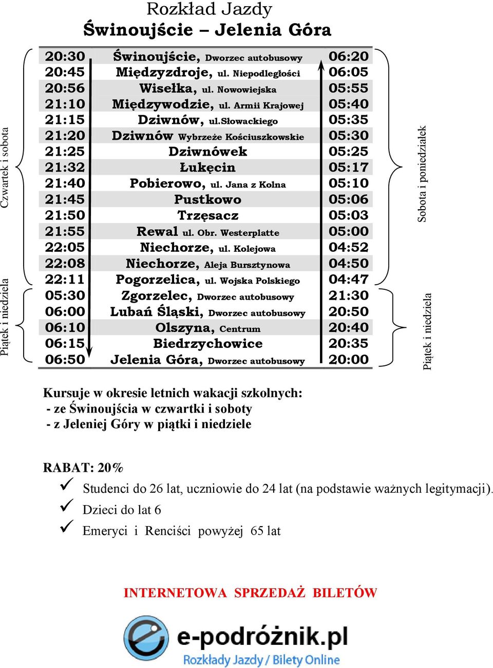 słowackiego 05:35 21:20 Dziwnów Wybrzeże Kościuszkowskie 05:30 21:25 Dziwnówek 05:25 21:32 Łukęcin 05:17 21:40 Pobierowo, ul.