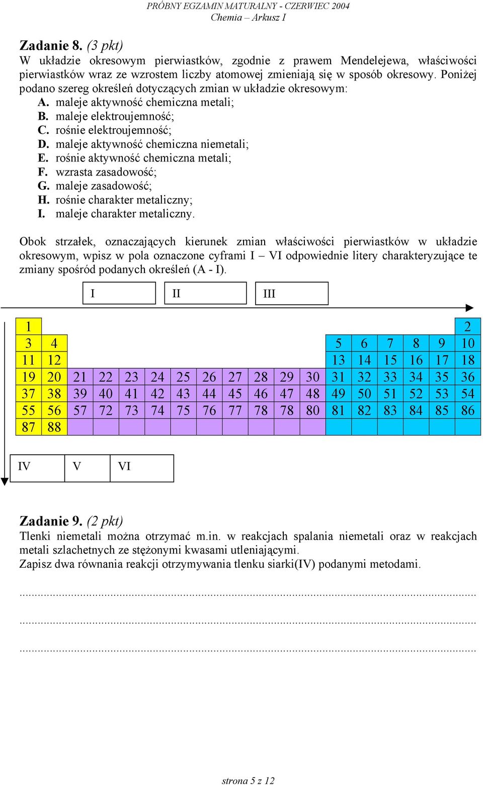 maleje aktywność chemiczna niemetali; E. rośnie aktywność chemiczna metali; F. wzrasta zasadowość; G. maleje zasadowość; H. rośnie charakter metaliczny; I. maleje charakter metaliczny.
