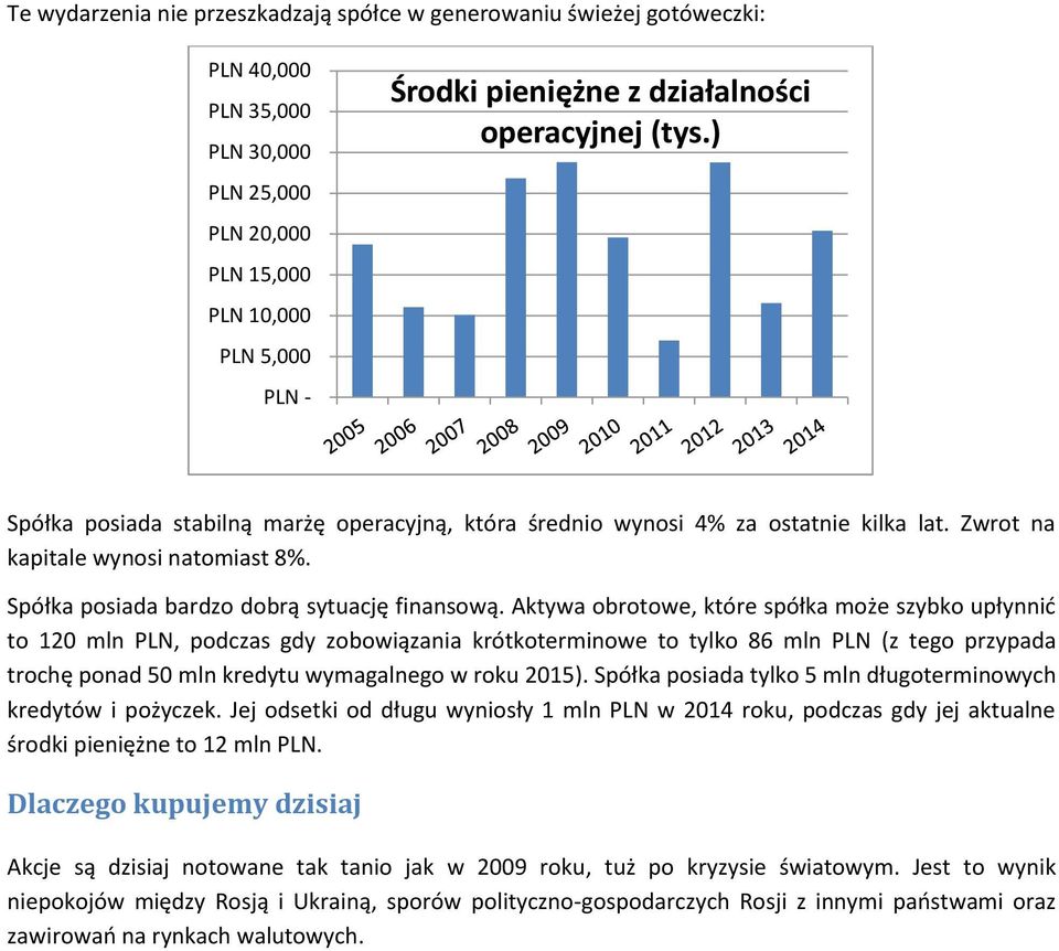 Aktywa obrotowe, które spółka może szybko upłynnid to 120 mln PLN, podczas gdy zobowiązania krótkoterminowe to tylko 86 mln PLN (z tego przypada trochę ponad 50 mln kredytu wymagalnego w roku 2015).