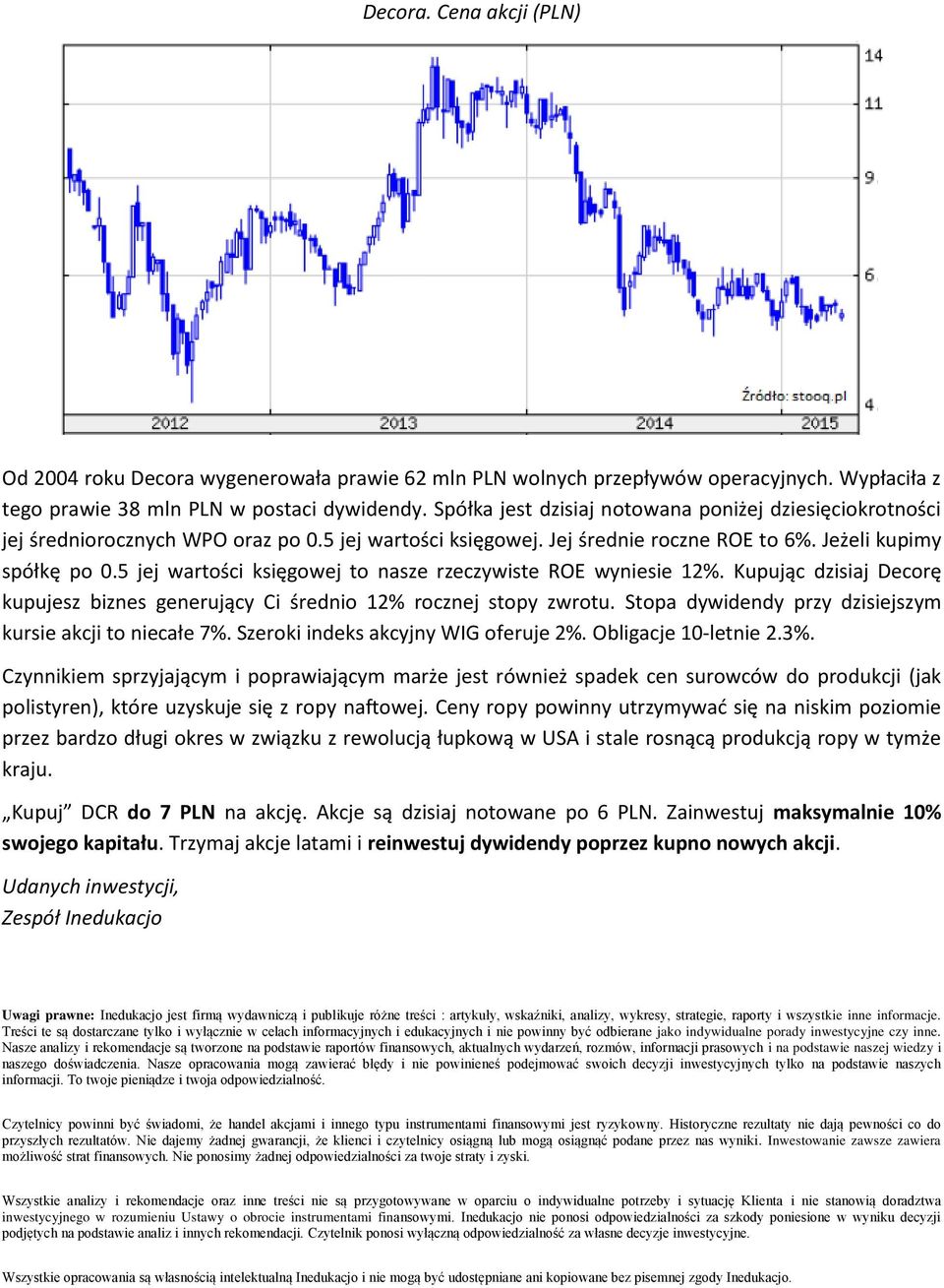 5 jej wartości księgowej to nasze rzeczywiste ROE wyniesie 12%. Kupując dzisiaj Decorę kupujesz biznes generujący Ci średnio 12% rocznej stopy zwrotu.