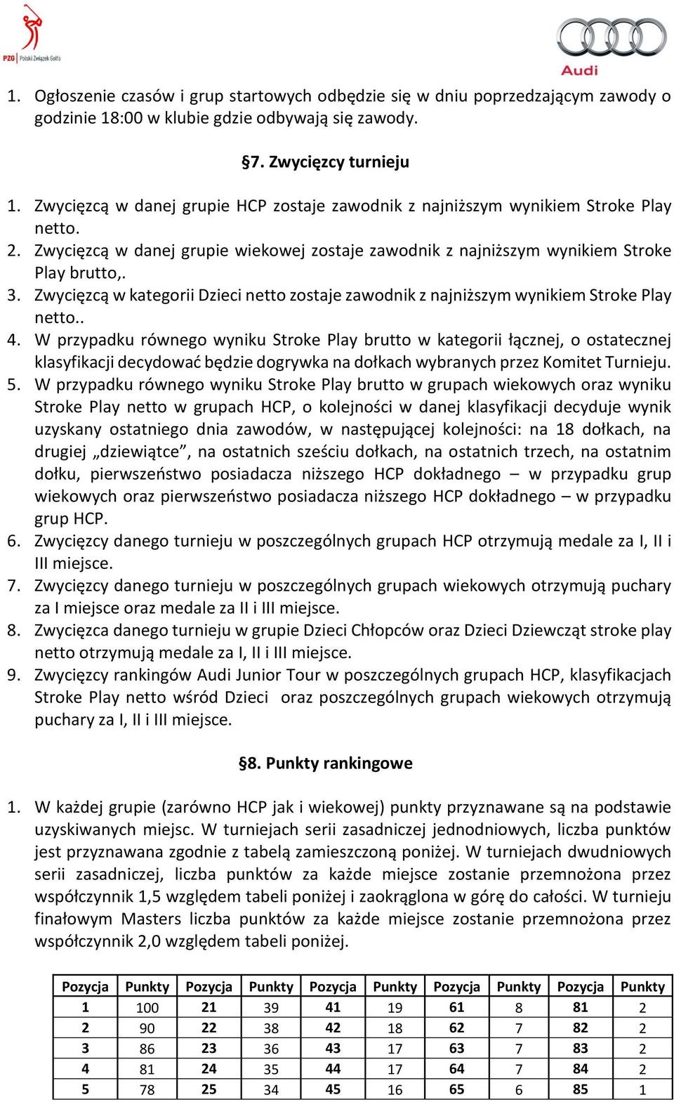 Zwycięzcą w kategorii Dzieci netto zostaje zawodnik z najniższym wynikiem Stroke Play netto.. 4.