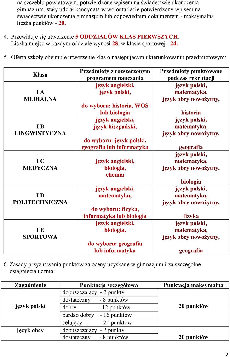 ODDZIAŁÓW KLAS PIERWSZYCH. Liczba miejsc w każdym oddziale wynosi 28, w klasie sportowej - 24. 5.