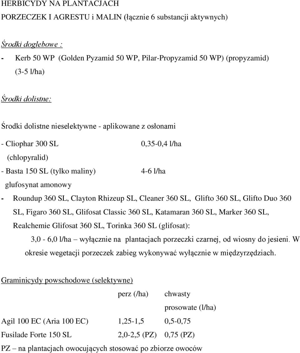 Rhizeup SL, Cleaner 360 SL, Glifto 360 SL, Glifto Duo 360 SL, Figaro 360 SL, Glifosat Classic 360 SL, Katamaran 360 SL, Marker 360 SL, Realchemie Glifosat 360 SL, Torinka 360 SL (glifosat): 3,0-6,0