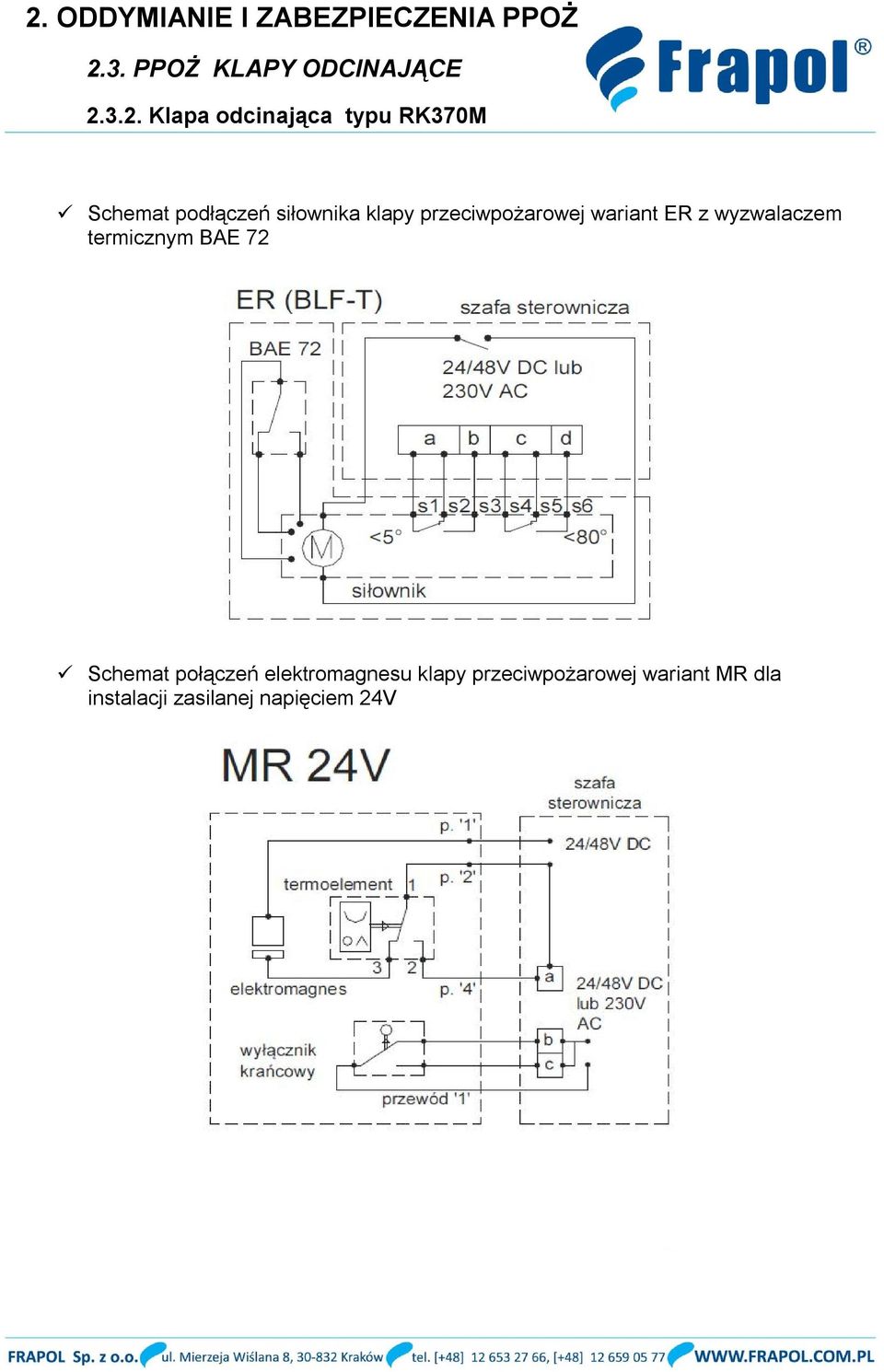 termicznym BAE 72 Schemat połączeń elektromagnesu