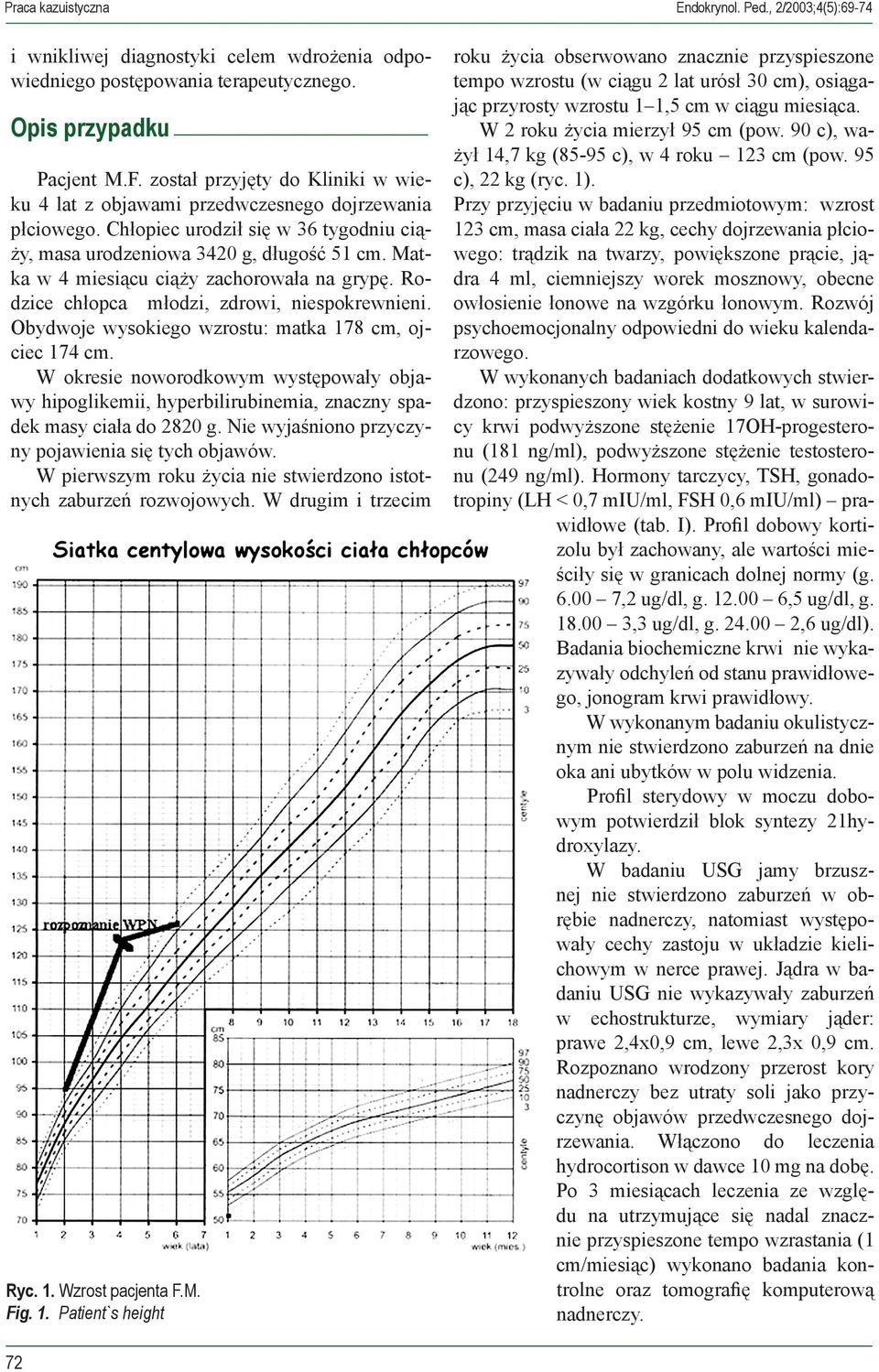 Matka w 4 miesiącu ciąży zachorowała na grypę. Rodzice chłopca młodzi, zdrowi, niespokrewnieni. Obydwoje wysokiego wzrostu: matka 178 cm, ojciec 174 cm.