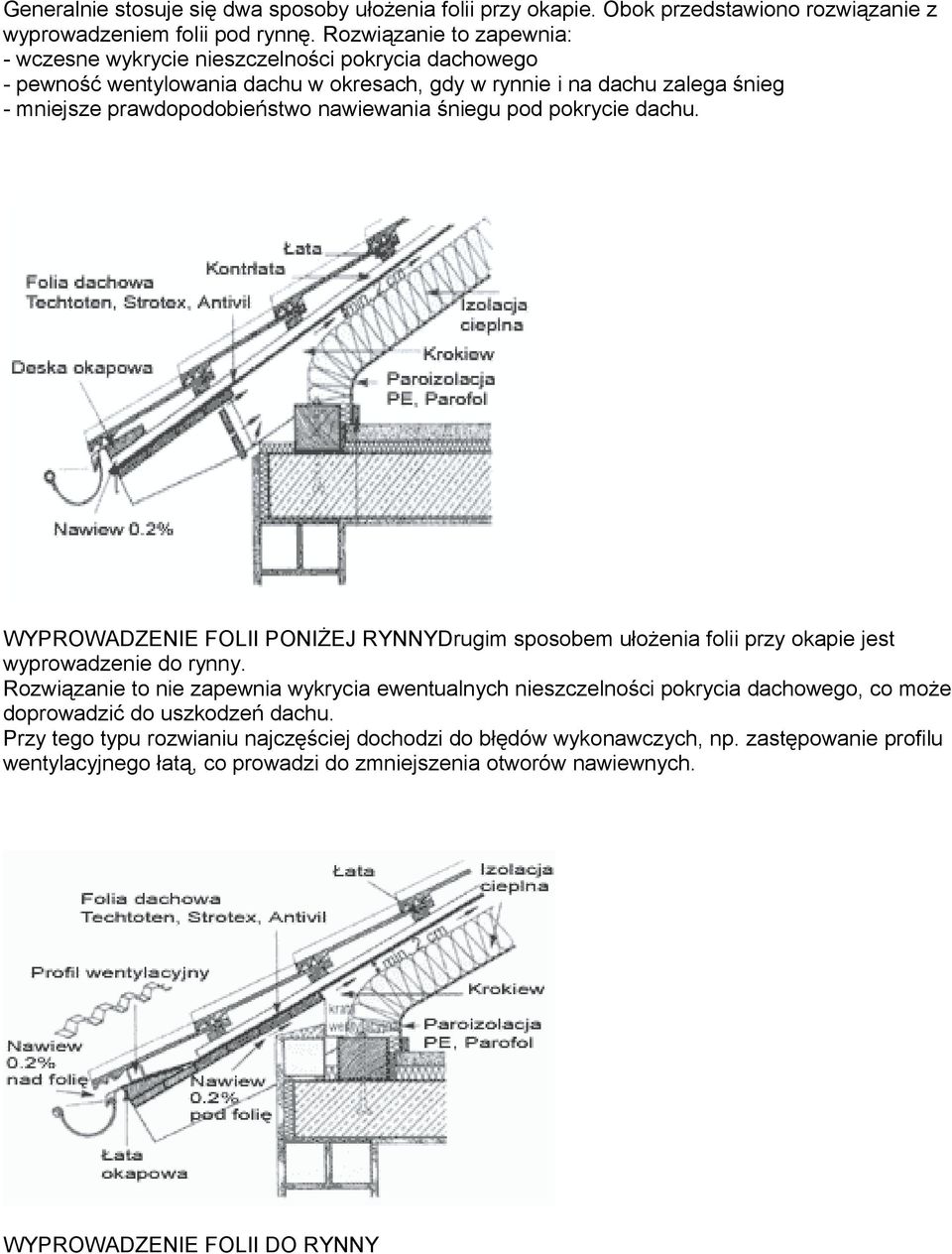 nawiewania śniegu pod pokrycie dachu. WYPROWADZENIE FOLII PONIŻEJ RYNNYDrugim sposobem ułożenia folii przy okapie jest wyprowadzenie do rynny.