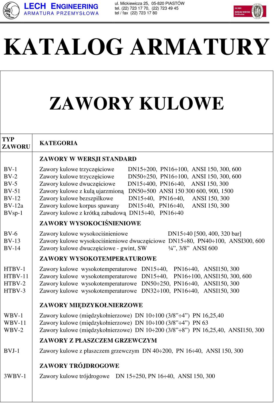 Zawory kulowe z kulą ujarzmioną DN50 500 ANSI 150 300 600, 900, 1500 Zawory kulowe bezszpilkowe DN15 40, PN16 40, ANSI 150, 300 Zawory kulowe korpus spawany DN15 40, PN16 40, ANSI 150, 300 Zawory