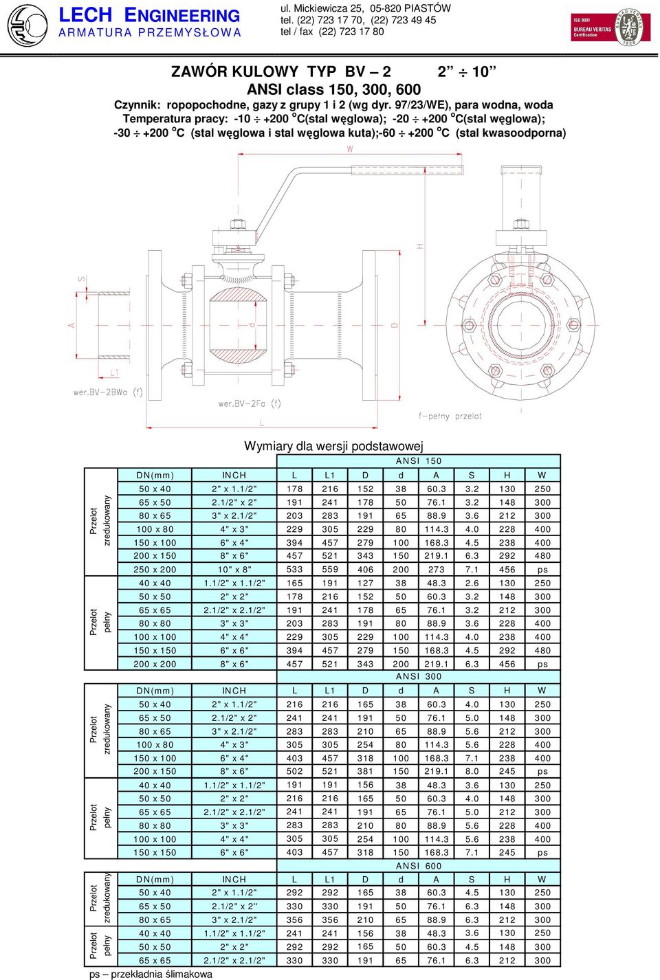 wersji podstawowej A N S I 150 DN(mm ) INCH L L1 D d A S H W 50 x 40 2" x 1.1/2" 178 216 152 38 60.3 3.2 130 250 65 x 50 2.1/2" x 2" 191 241 178 50 76.1 3.2 148 300 80 x 65 3" x 2.