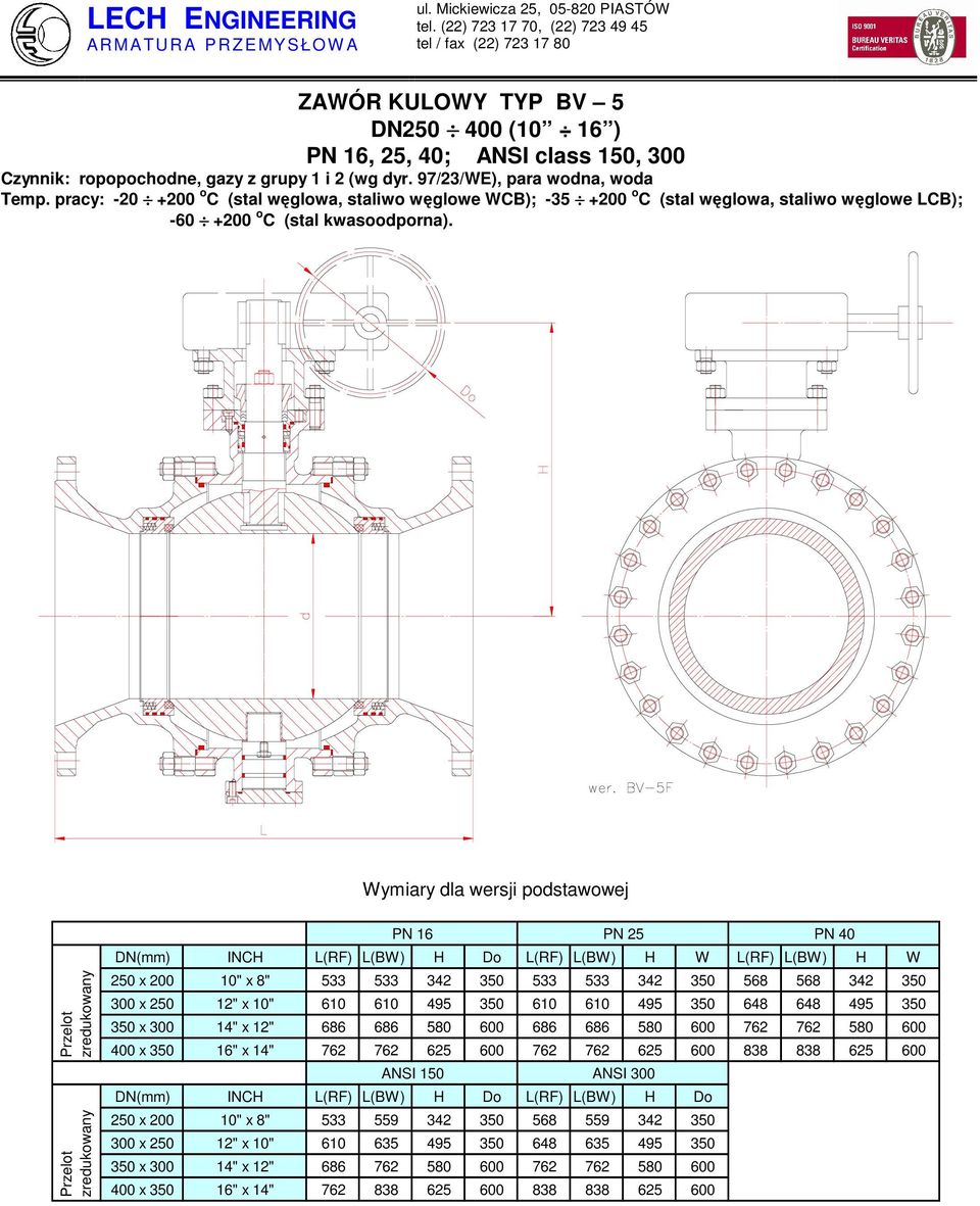 Wymiary dla wersji podstawowej PN 16 PN 25 PN 40 DN(mm) INCH L(RF) L(BW) H Do L(RF) L(BW) H W L(RF) L(BW) H W 250 x 200 10" x 8" 533 533 342 350 533 533 342 350 568 568 342 350 300 x 250 12" x 10"