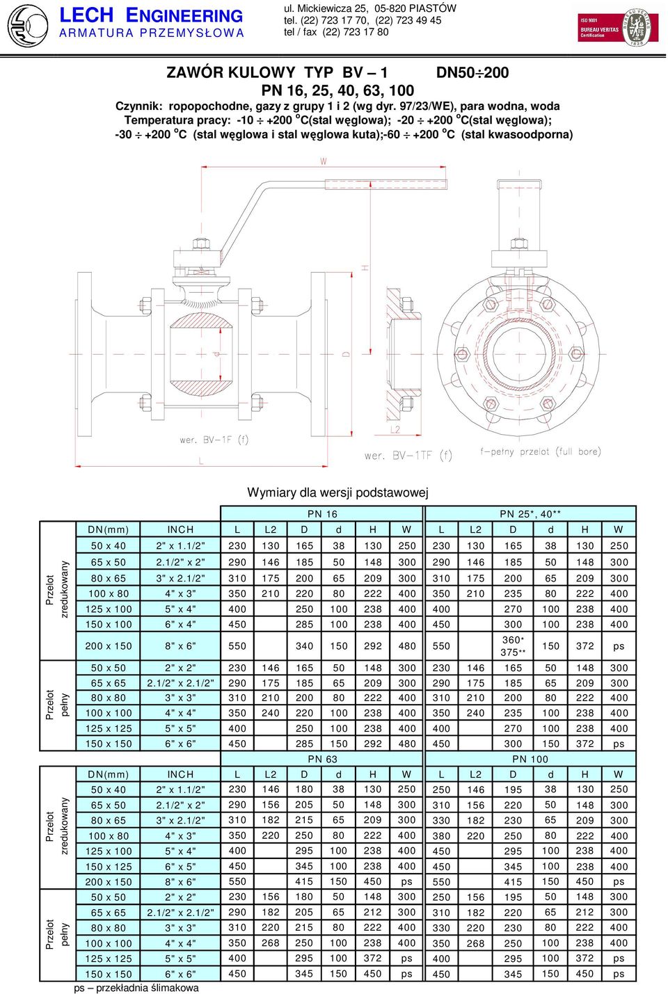 wersji podstawowej PN 16 PN 25*, 40** DN(mm) INCH L L2 D d H W L L2 D d H W 50 x 40 2" x 1.1/2" 230 130 165 38 130 250 230 130 165 38 130 250 65 x 50 2.