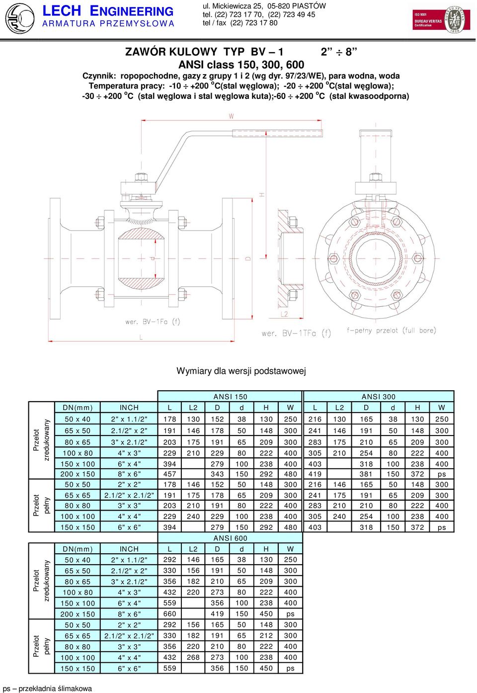 wersji podstawowej DN(m m) INCH L L2 D d H W L L2 D d H W 50 x 40 2" x 1.1/2" 178 130 152 38 130 250 216 130 165 38 130 250 65 x 50 2.