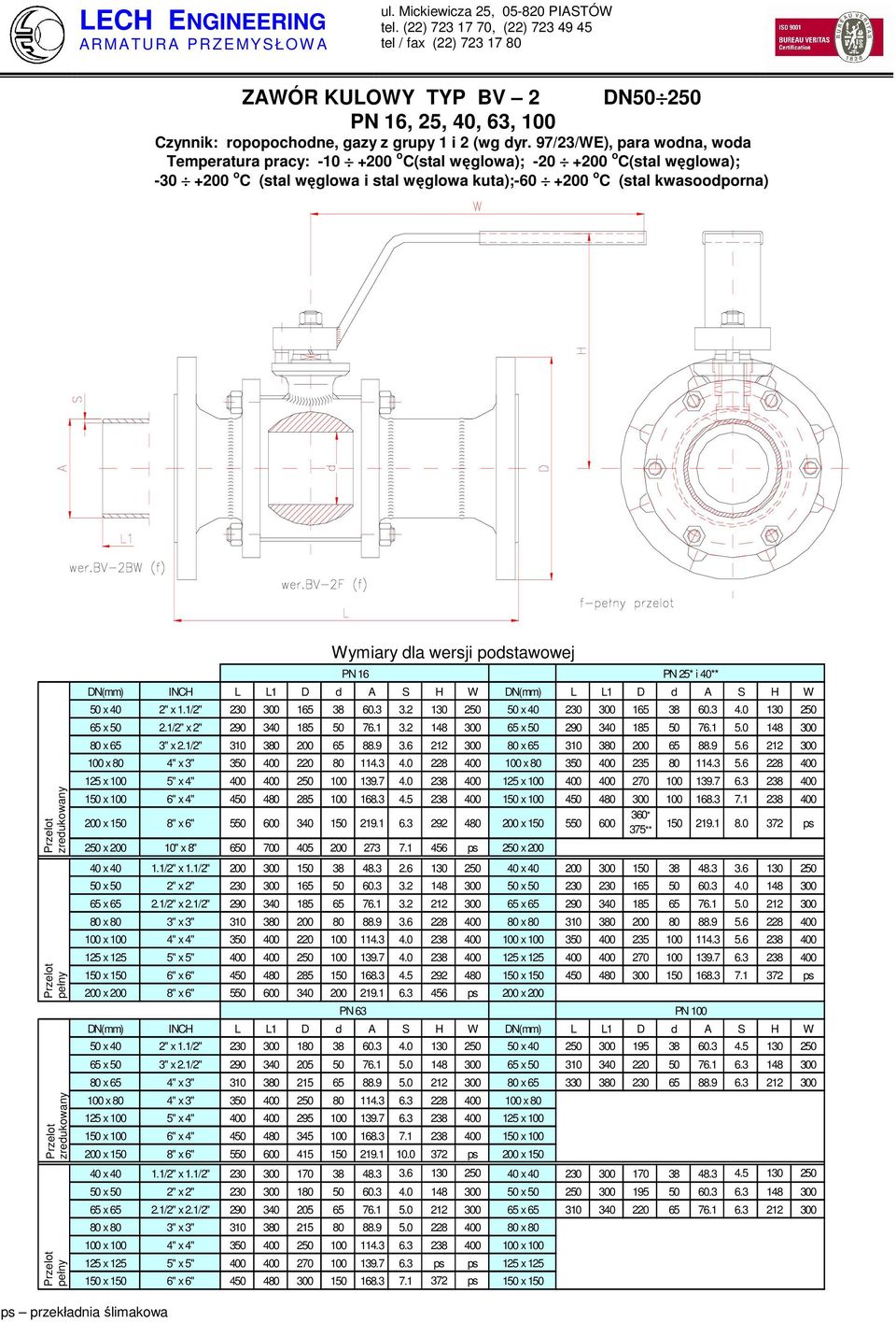 wersji podstawowej PN 16 DN(mm) INCH L L1 D d A S H W DN(mm) L L1 D d A S H W 50 x 40 2" x 1.1/2" 230 300 165 38 60.3 3.2 130 250 50 x 40 230 300 165 38 60.3 4.0 130 250 65 x 50 2.