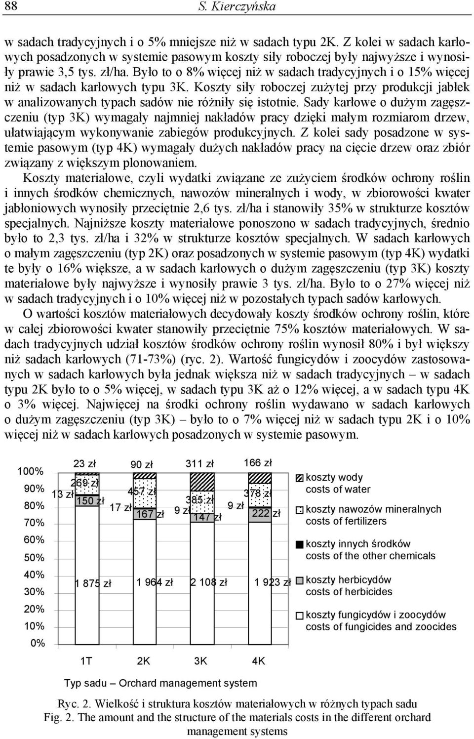 Koszty siły roboczej zużytej przy produkcji jabłek w analizowanych typach sadów nie różniły się istotnie.