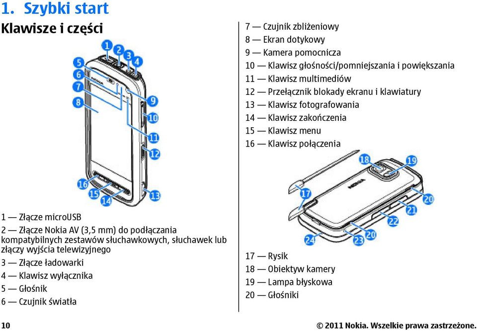 Złącze microusb 2 Złącze Nokia AV (3,5 mm) do podłączania kompatybilnych zestawów słuchawkowych, słuchawek lub złączy wyjścia telewizyjnego 3 Złącze