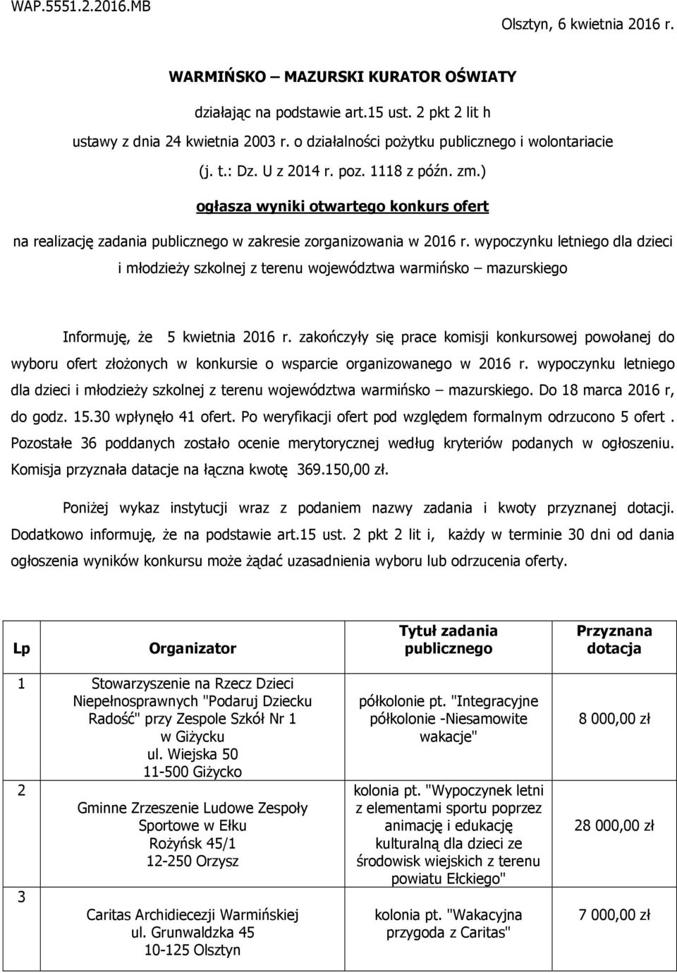 ) ogłasza wyniki otwartego konkurs ofert na realizację zadania publicznego w zakresie zorganizowania w 2016 r.