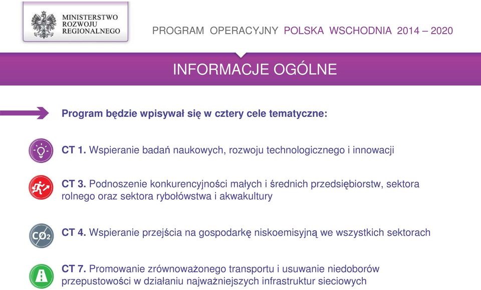 Podnoszenie konkurencyjności małych i średnich przedsiębiorstw, sektora rolnego oraz sektora rybołówstwa i akwakultury