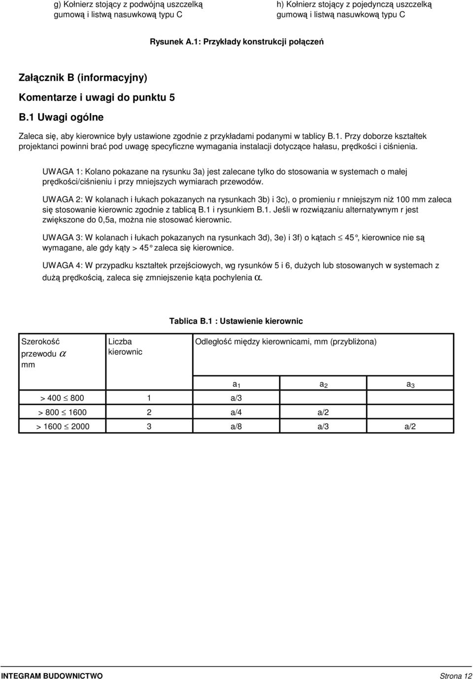 UWAGA 1: Kolano pokazane na rysunku 3a) jest zalecane tylko do stosowania w systemach o małej prdkoci/cinieniu i przy mniejszych wymiarach przewodów.