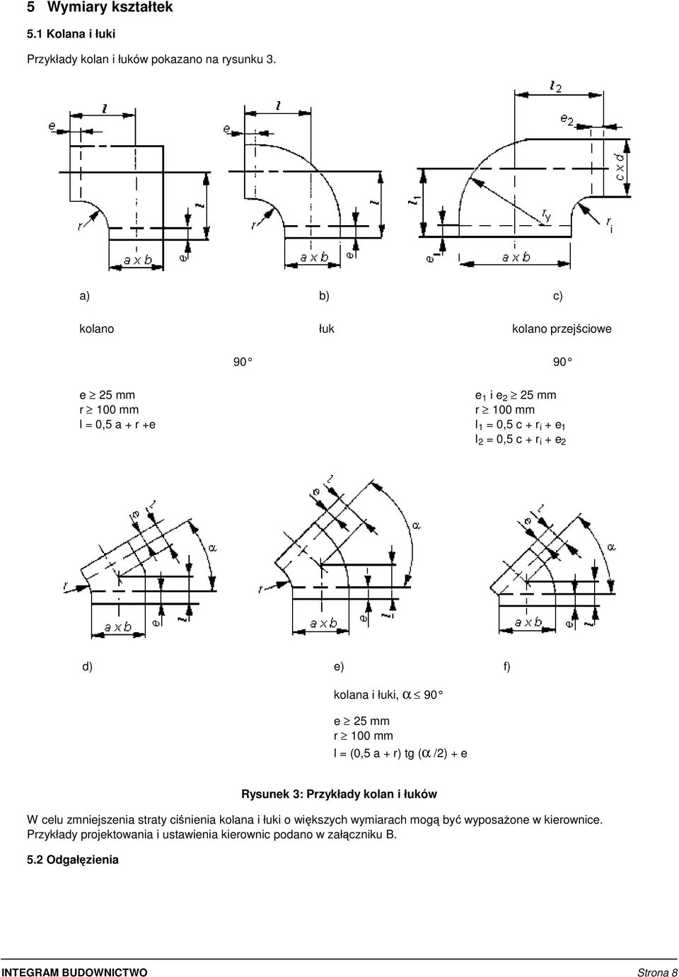 r i + e 2 d) e) f) kolana i łuki, α 90 e 25 mm r 100 mm l = (0,5 a + r) tg (α /2) + e Rysunek 3: Przykłady kolan i łuków W celu zmniejszenia