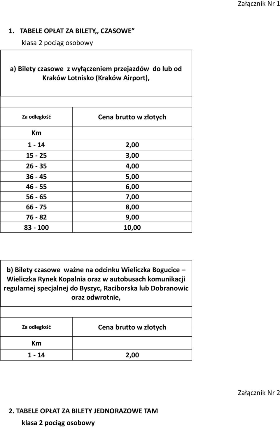 1-14 2,00 15-25 3,00 26-35 4,00 36-45 5,00 46-55 6,00 56-65 7,00 66-75 8,00 76-82 9,00 83-100 10,00 b) Bilety czasowe