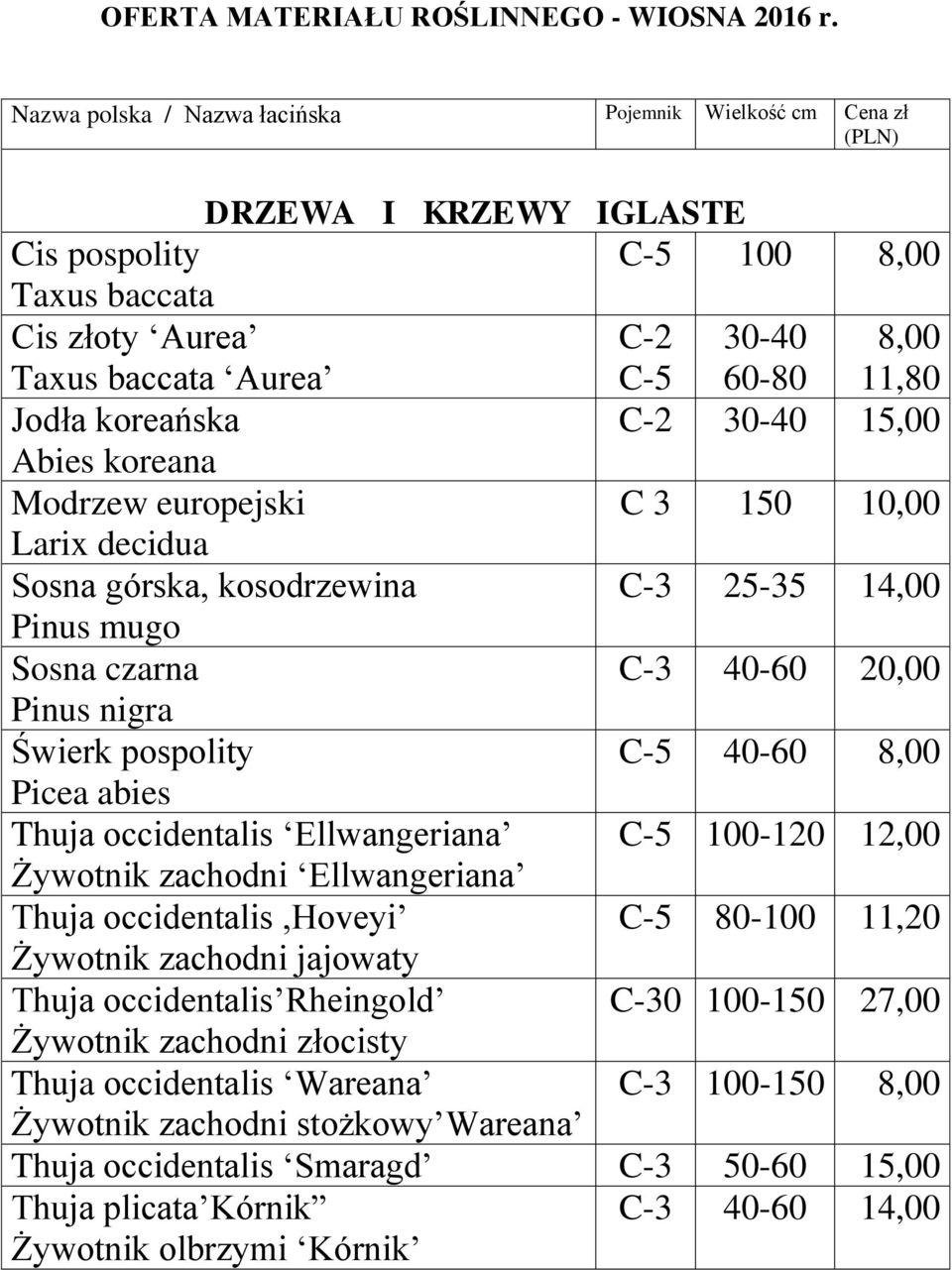 Jodła koreańska C-2 30-40 15,00 Abies koreana Modrzew europejski C 3 150 10,00 Larix decidua Sosna górska, kosodrzewina C-3 25-35 14,00 Pinus mugo Sosna czarna C-3 40-60 20,00 Pinus nigra Świerk