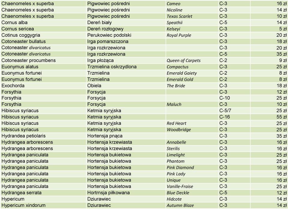 pomarszczona C-3 18 z 0 0 Cotoneaster divaricatus Irga rozkrzewiona C-3 20 z 0 0 Cotoneaster divaricatus Irga rozkrzewiona C-5 35 z 0 0 Cotoneaster procumbens Irga p 0 0o 0 4 0 2ca Queen of Carpets