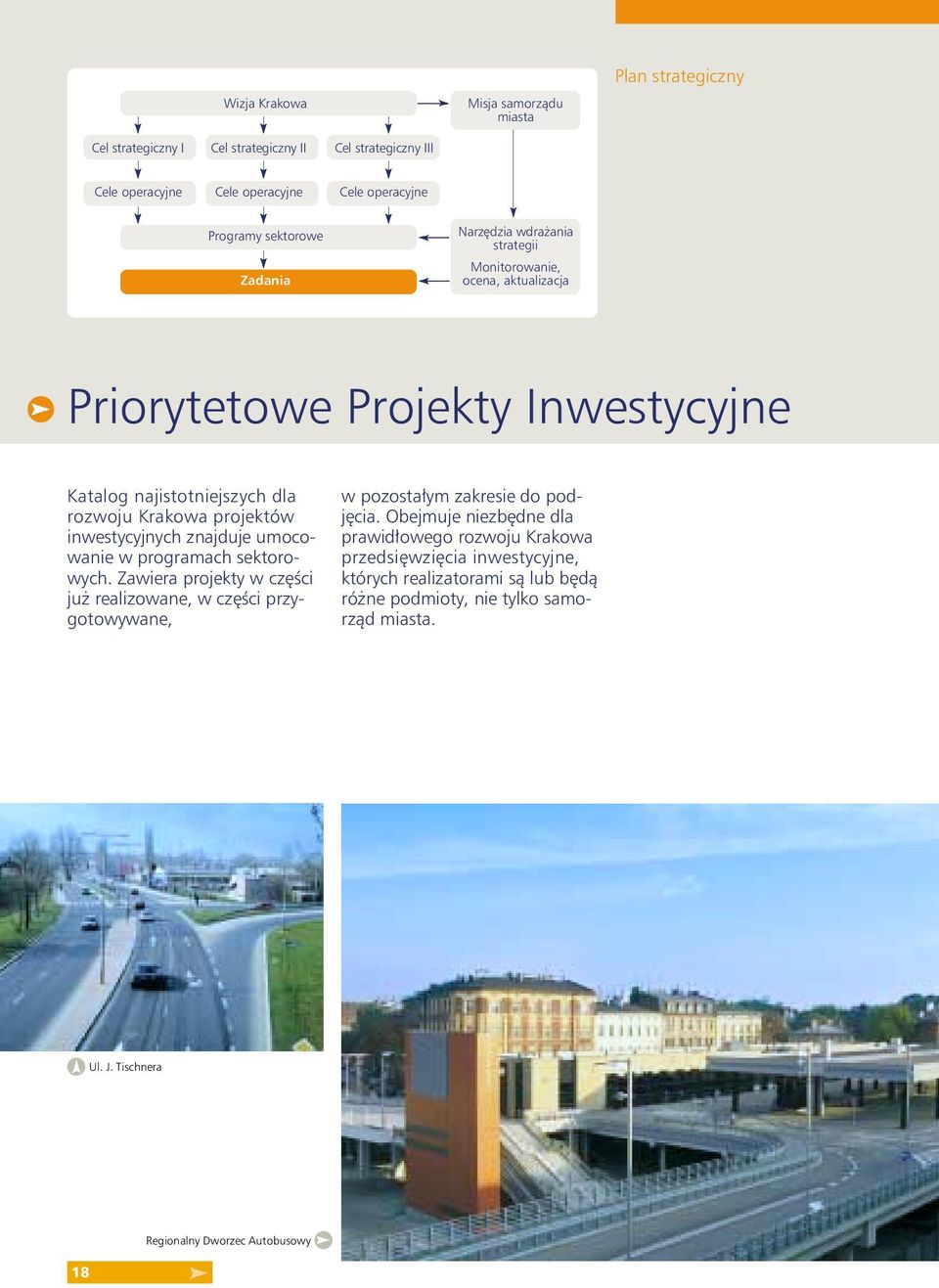 inwestycyjnych znajduje umocowanie w programach sektorowych. Zawiera projekty w części już realizowane, w części przygotowywane, w pozostałym zakresie do podjęcia.