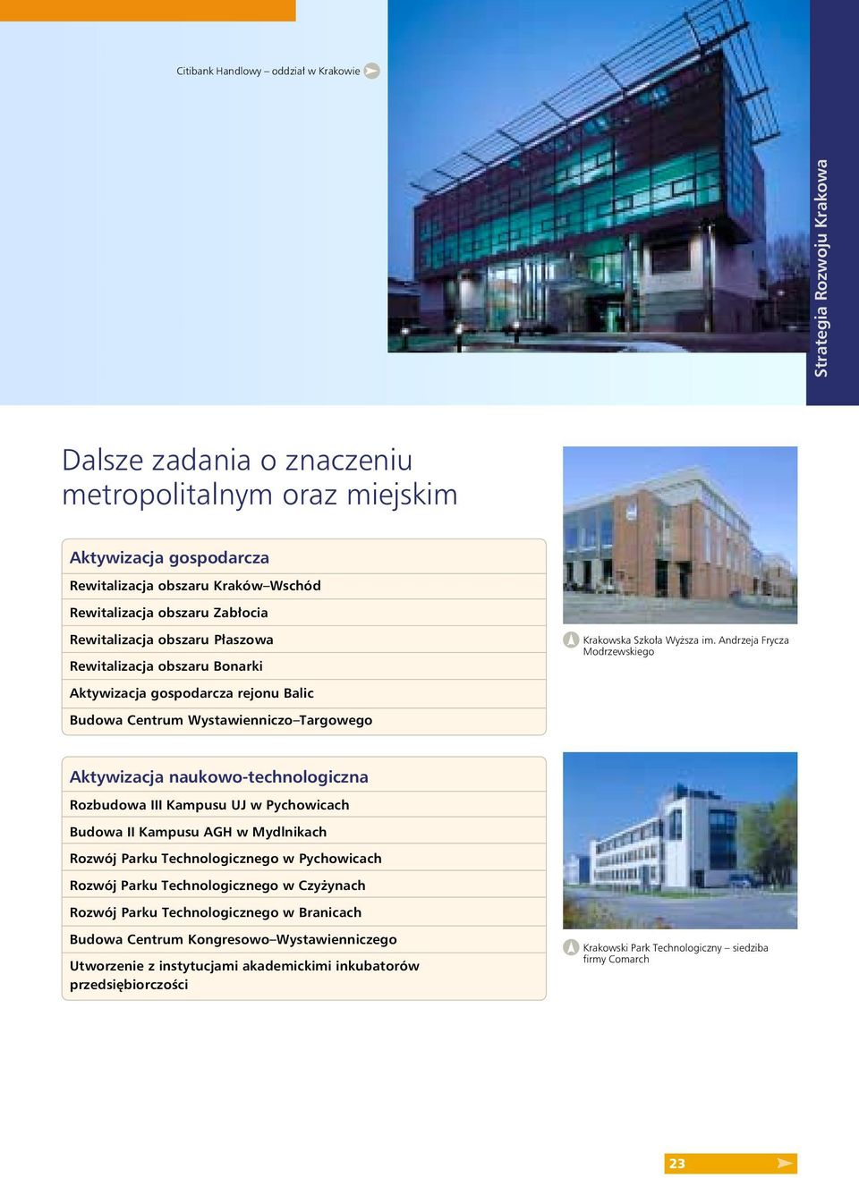 Andrzeja Frycza Modrzewskiego Aktywizacja gospodarcza rejonu Balic Budowa Centrum Wystawienniczo Targowego Aktywizacja naukowo-technologiczna Rozbudowa III Kampusu UJ w Pychowicach Budowa II Kampusu