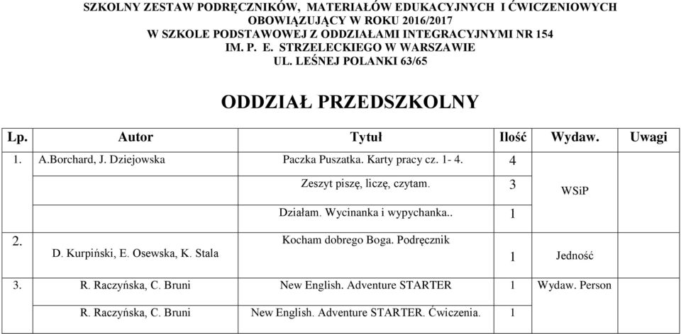 Dziejowska Paczka Puszatka. Karty pracy cz. - 4. 4 Zeszyt piszę, liczę, czytam. 3 Działam. Wycinanka i wypychanka.. WSiP 2. D. Kurpiński, E. Osewska, K.