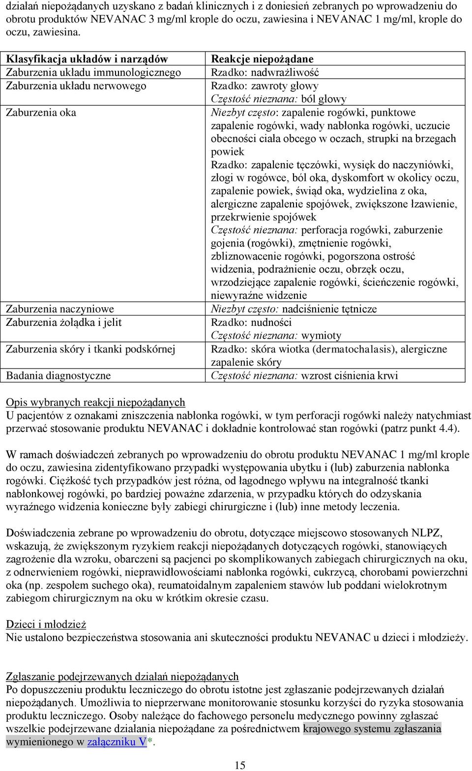 Badania diagnostyczne Reakcje niepożądane Rzadko: nadwrażliwość Rzadko: zawroty głowy Częstość nieznana: ból głowy Niezbyt często: zapalenie rogówki, punktowe zapalenie rogówki, wady nabłonka