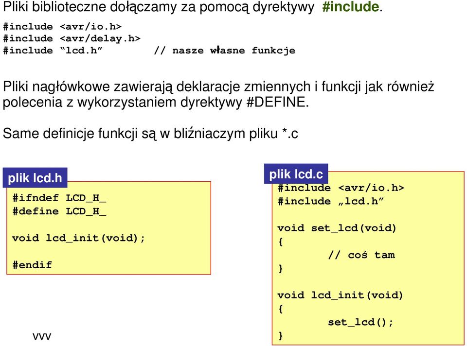 dyrektywy #DEFINE. Same definicje funkcji są w bliźniaczym pliku *.c plik lcd.