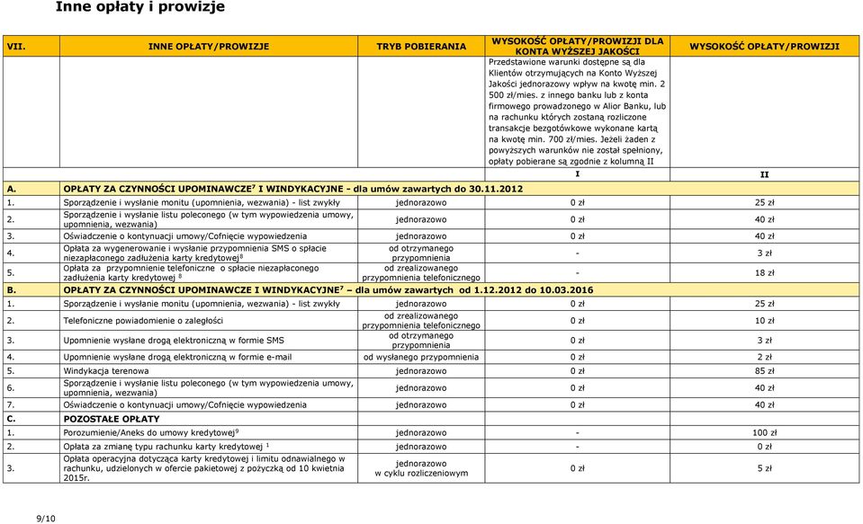 z innego banku lub z konta firmowego prowadzonego w Alior Banku, lub na rachunku których zostaną rozliczone transakcje bezgotówkowe wykonane kartą na kwotę min. 700 zł/mies.