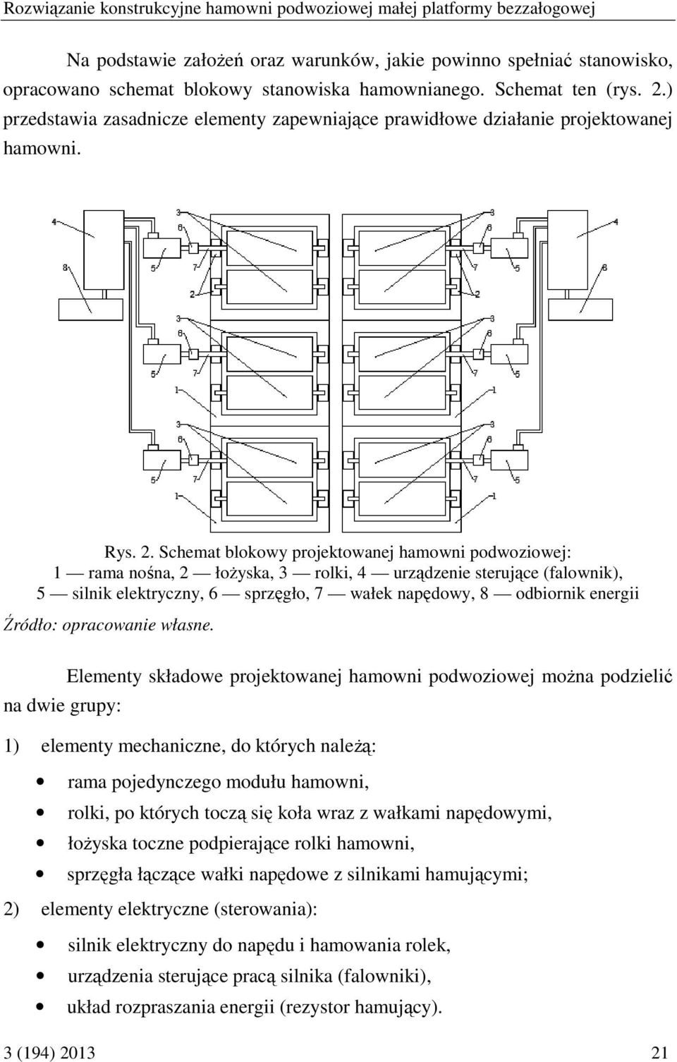 ) przedstawia zasadnicze elementy zapewniające prawidłowe działanie projektowanej hamowni. Rys. 2.