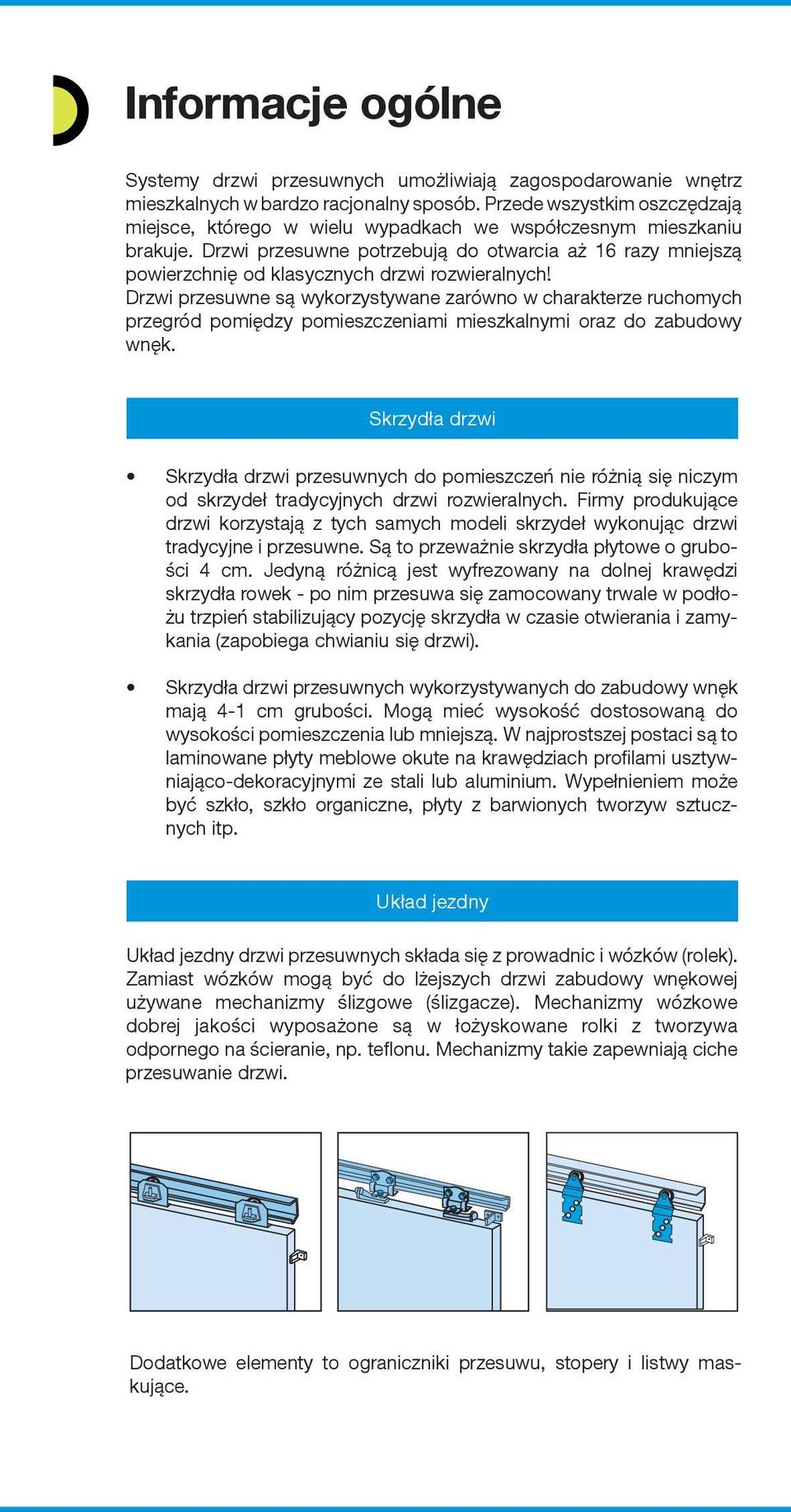 Drzwi przesuwne potrzebują do otwarcia aż 16 razy mniejszą powierzchnię od klasycznych drzwi rozwieralnych!