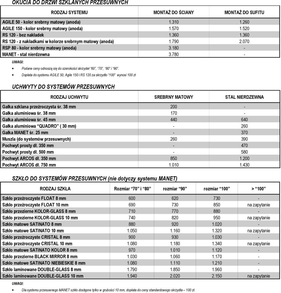 780 - Podane ceny odnoszą się do szerokości skrzydeł 60, 70, 80 i 90.