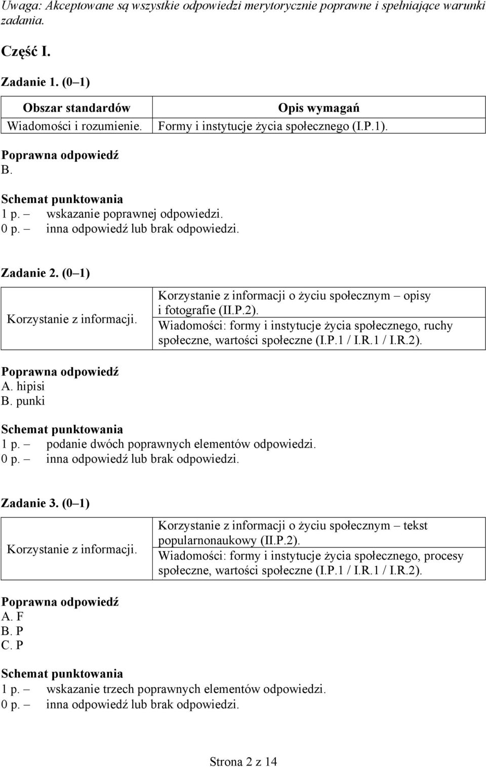 Wiadomości: formy i instytucje życia społecznego, ruchy społeczne, wartości społeczne (I.P.1 / I.R.1 / I.R.2). A. hipisi B. punki 1 p. podanie dwóch poprawnych elementów odpowiedzi. Zadanie 3.