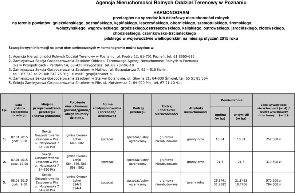 na miesiąc styczeń 2015 roku Szczegółowych informacji na temat ofert umieszczonych w harmonogramie można uzyskać w: Agencja Rolnych Oddział Terenowy w Poznaniu 1.