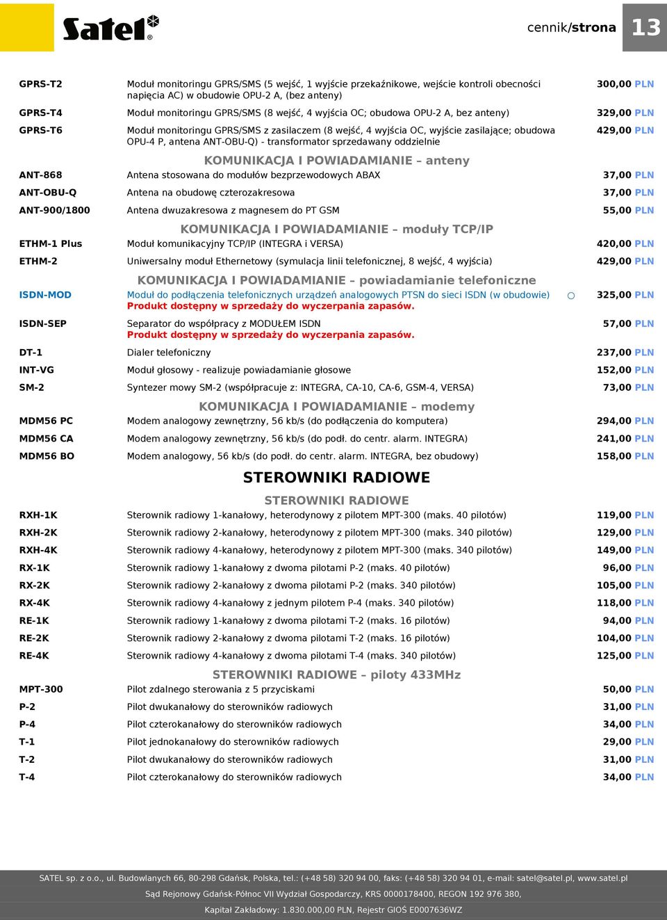 obudowa OPU-4 P, antena ANT-OBU-Q) - transformator sprzedawany oddzielnie KOMUNIKACJA I POWIADAMIANIE anteny Antena stosowana do modułów bezprzewodowych ABAX Antena na obudowę czterozakresowa Antena