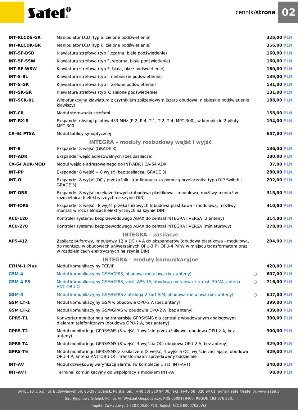 niebieskie podświetlenie) Klawiatura strefowa (typ I; zielone podświetlenie) Klawiatura strefowa (typ K; zielone podświetlenie) 325,00 PLN 356,00 PLN 160,00 PLN 160,00 PLN 160,00 PLN 139,00 PLN