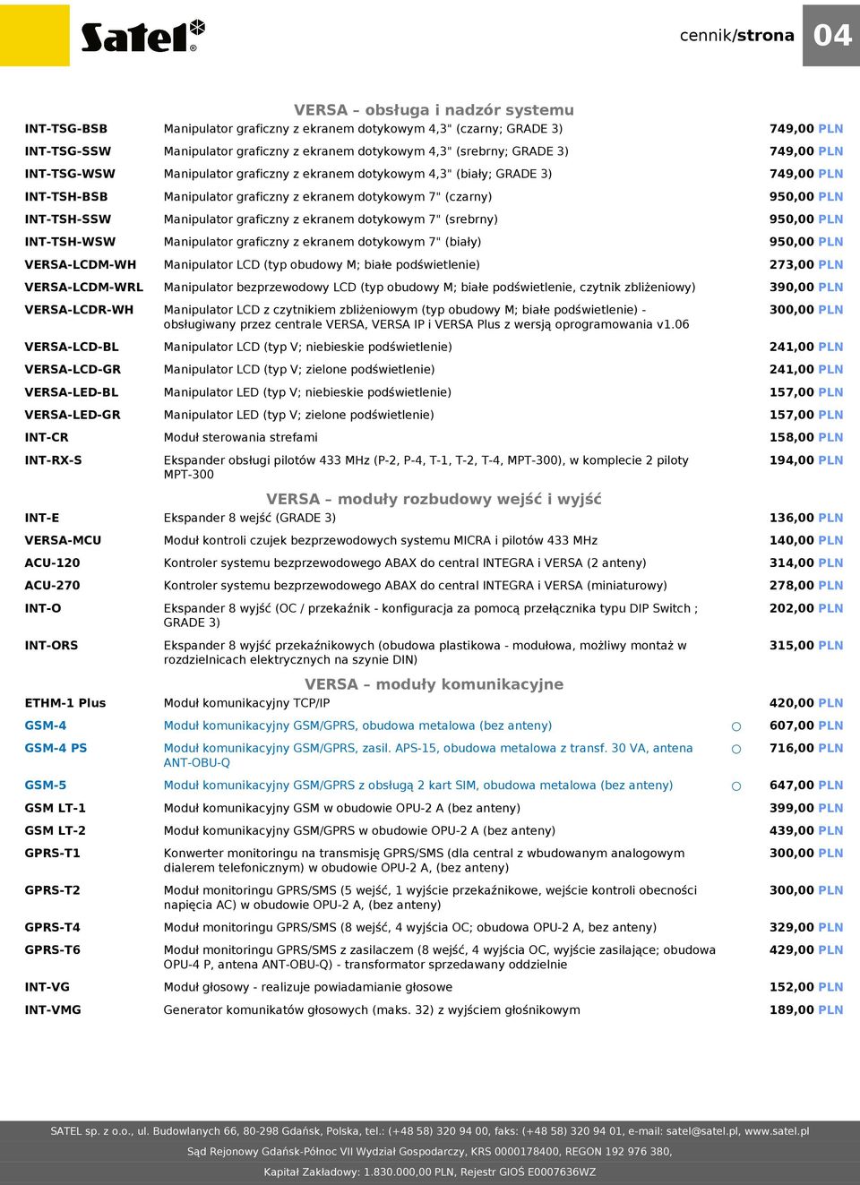 graficzny z ekranem dotykowym 7" (srebrny) Manipulator graficzny z ekranem dotykowym 7" (biały) Manipulator LCD (typ obudowy M; białe podświetlenie) 749,00 PLN 749,00 PLN 749,00 PLN 950,00 PLN 950,00