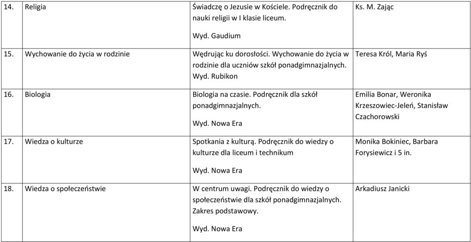 Wiedza o kulturze Spotkania z kulturą.