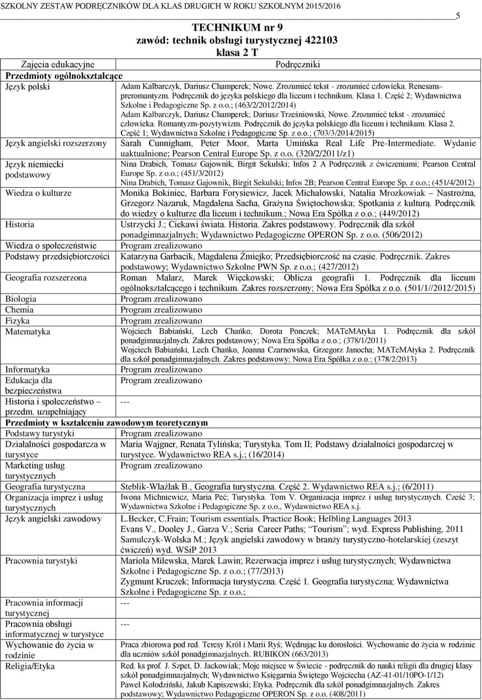 Wydanie uaktualnione; Pearson Central Europe Sp. z o.o. (320/2/2011/z1) Nina Drabich, Tomasz Gajownik, Birgit Sekulski; Infos 2 A Podręcznik z ćwiczeniami; Pearson Central Europe Sp. z o.o.; (451/3/2012) Nina Drabich, Tomasz Gajownik, Birgit Sekulski; Infos 2B; Pearson Central Europe Sp.