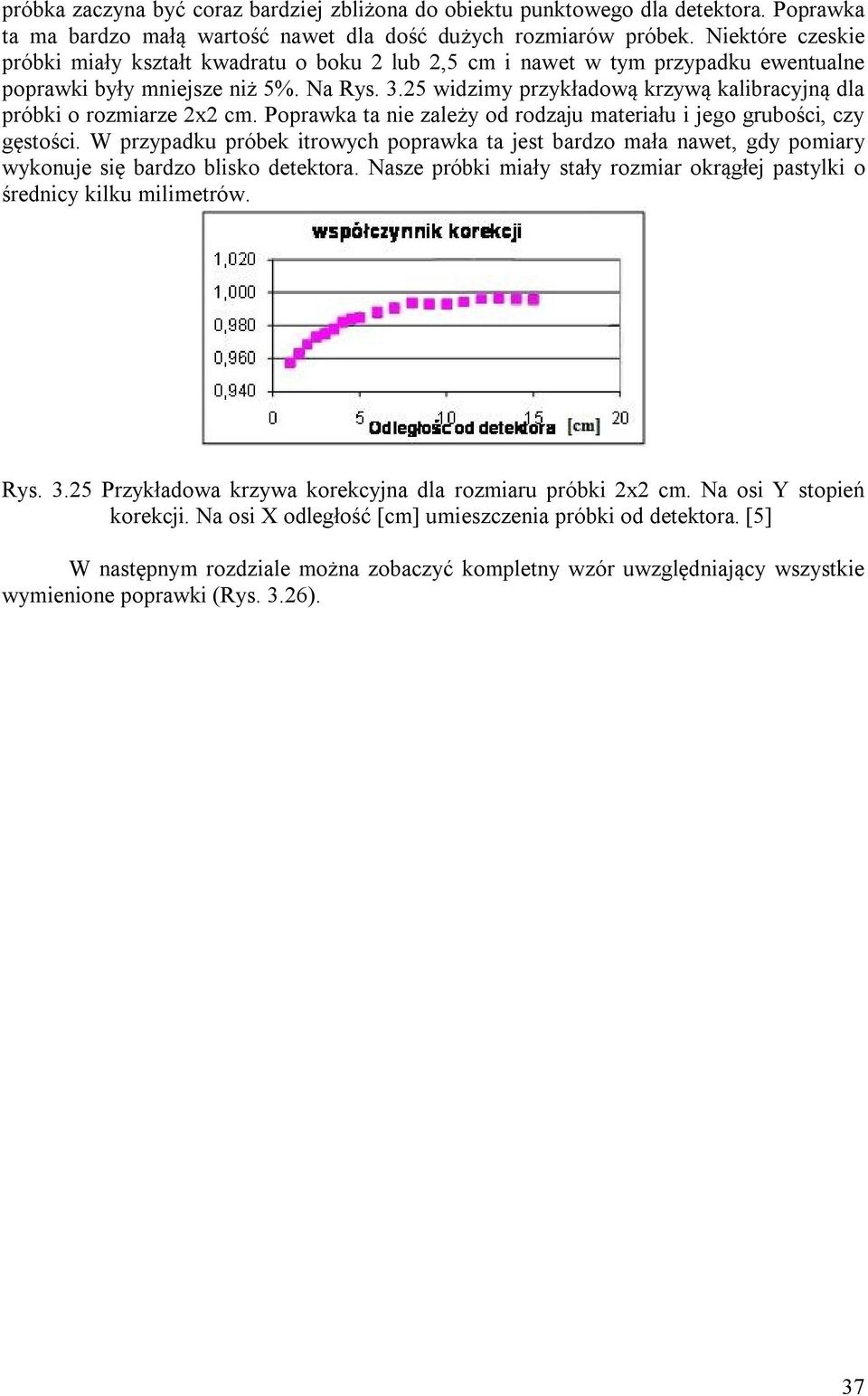 25 widzimy przykładową krzywą kalibracyjną dla próbki o rozmiarze 2x2 cm. Poprawka ta nie zależy od rodzaju materiału i jego grubości, czy gęstości.
